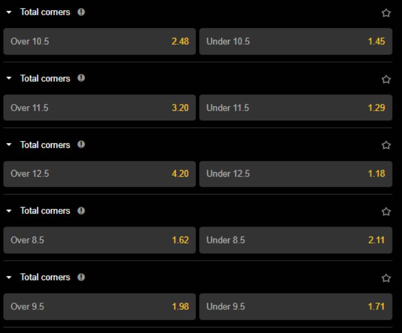 Phân tích chiến thuật để bắt tài xỉu phạt góc